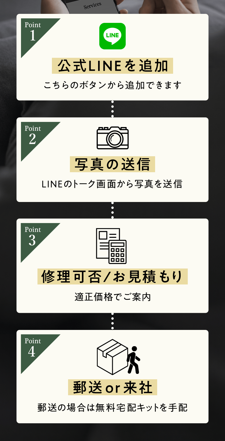簡単4ステップ。公式LINE追加から写真送信、見積もり、郵送または東京・御徒町にある工房へ来社・来店可能